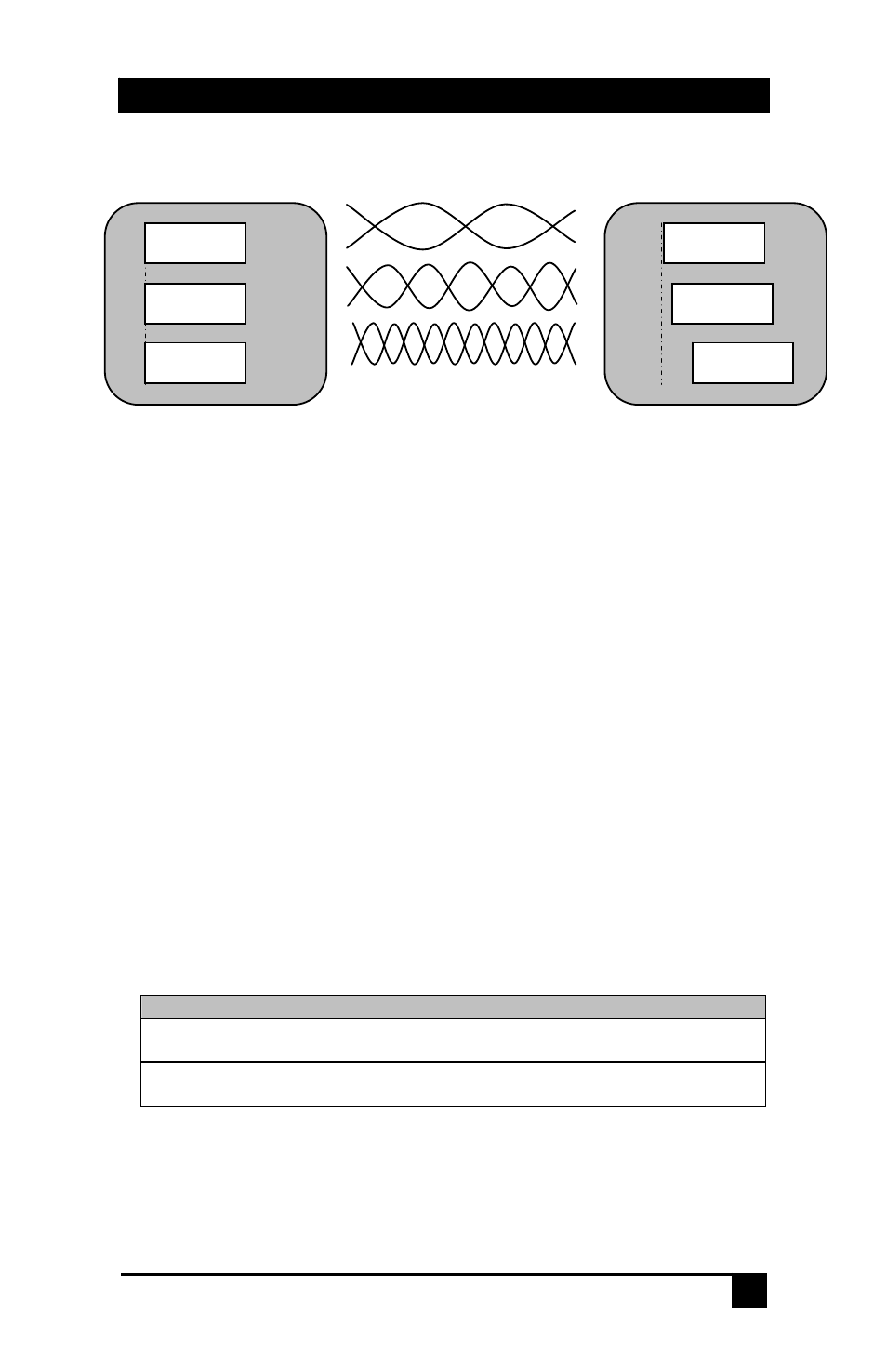 2 utp cable recommendations | Hall Research UVA-16X User Manual | Page 11 / 16