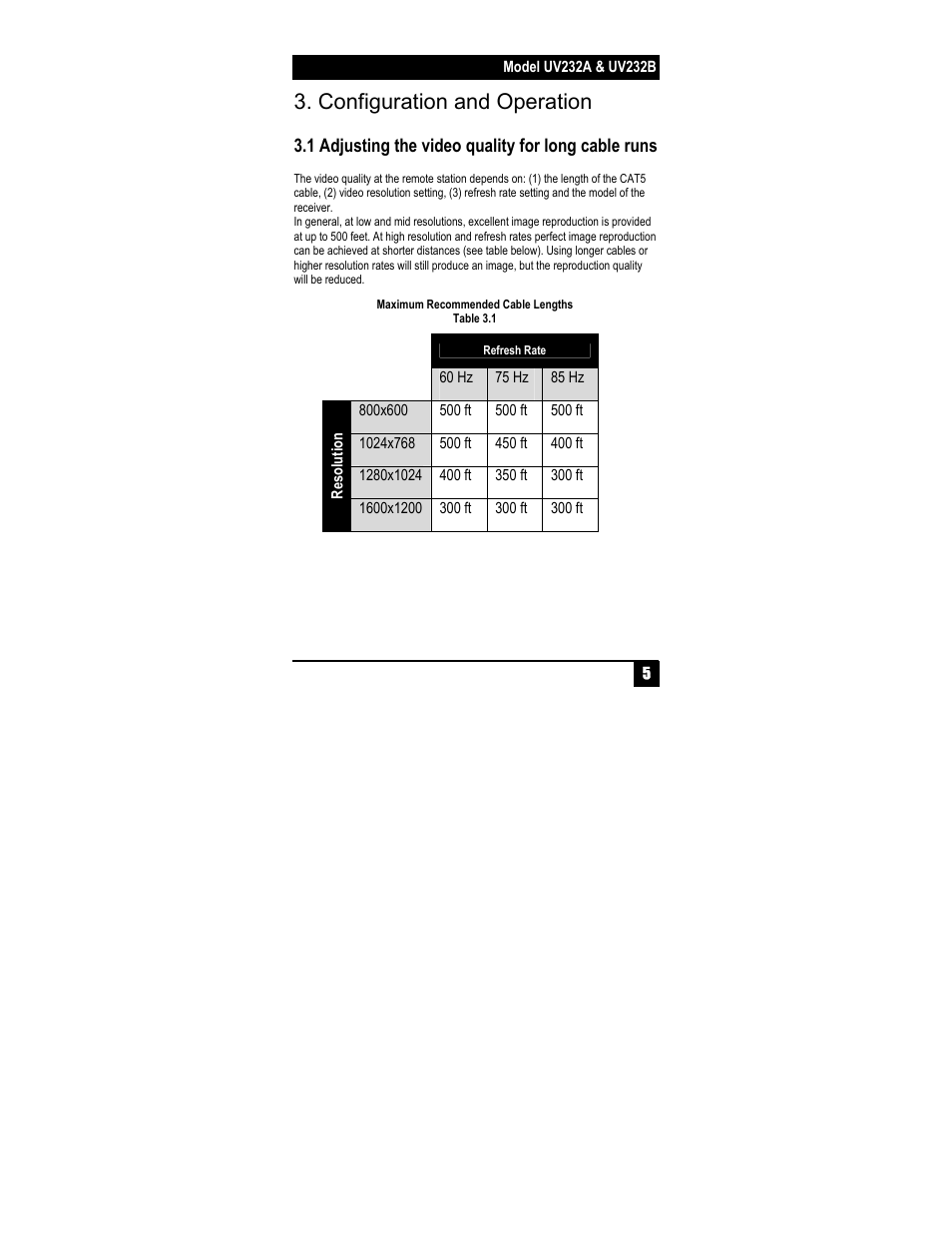 Configuration and operation | Hall Research UV232B-S User Manual | Page 7 / 12