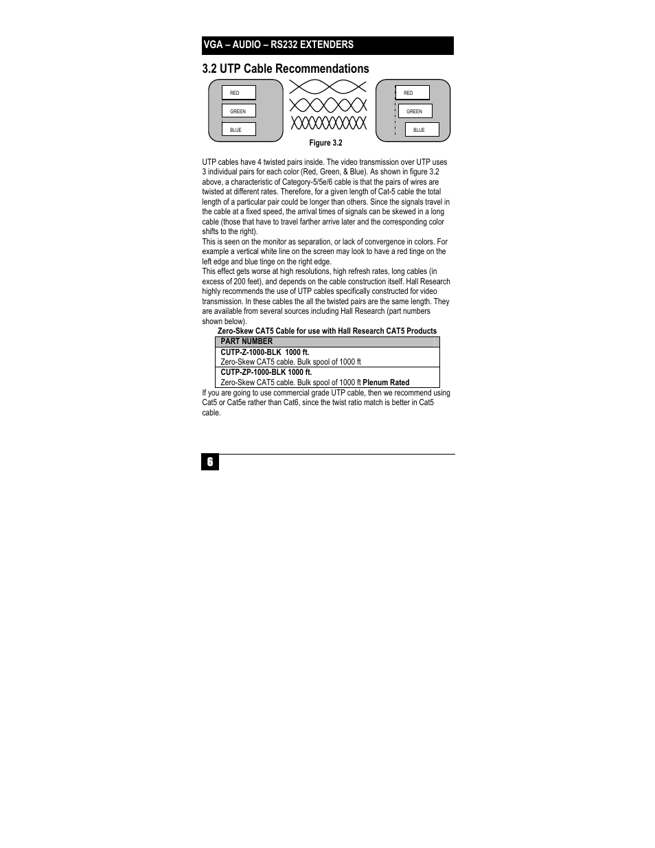 2 utp cable recommendations | Hall Research UV232B-S User Manual | Page 8 / 12