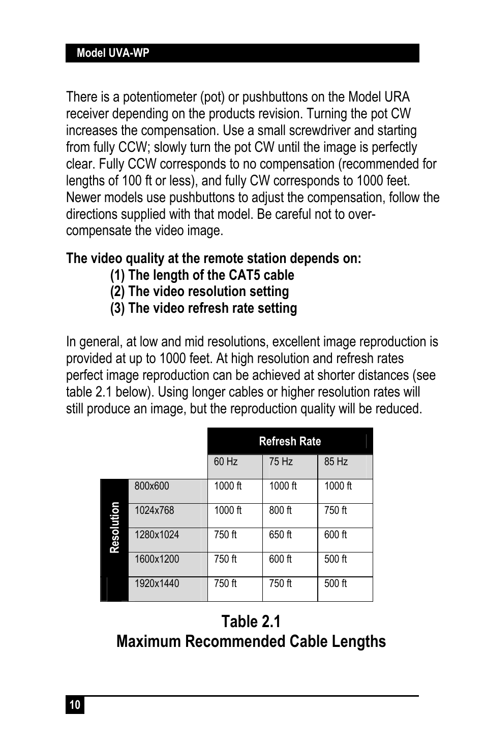 Table 2.1 maximum recommended cable lengths | Hall Research UVA-WP User Manual | Page 12 / 20