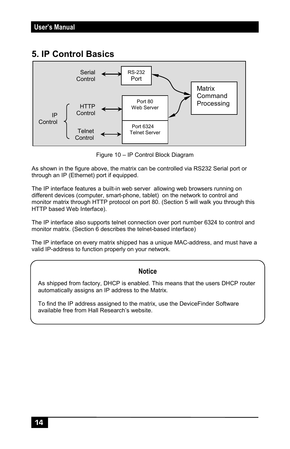 Ip control basics, 1 getting device ip address | Hall Research HSM-I-04-04 User Manual | Page 16 / 28