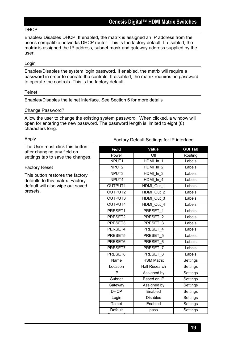 Genesis digital™ hdmi matrix switches | Hall Research HSM-I-04-04 User Manual | Page 21 / 28