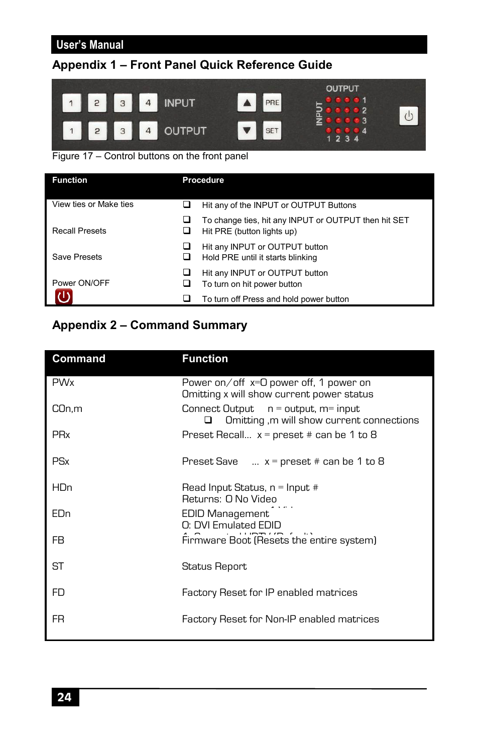 Appendix 1 – front panel quick reference guide, Appendix 2 – command summary | Hall Research HSM-I-04-04 User Manual | Page 26 / 28