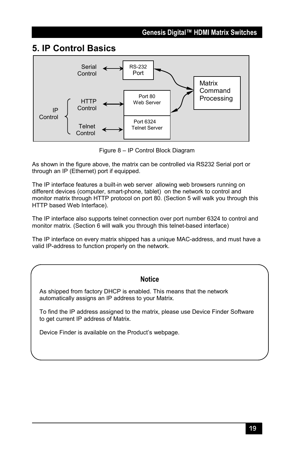 Ip control basics, Genesis digital™ hdmi matrix switches, Notice | Hall Research HSM-I-08-08 User Manual | Page 21 / 40