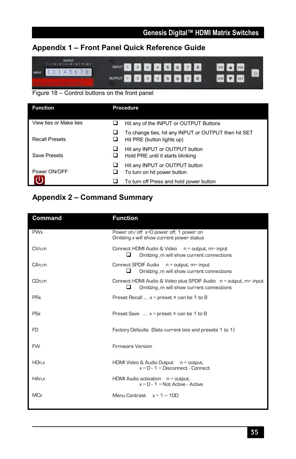 Appendix 1 – front panel quick reference guide, Appendix 2 – command summary, Genesis digital™ hdmi matrix switches | Hall Research HSM-I-08-08 User Manual | Page 37 / 40