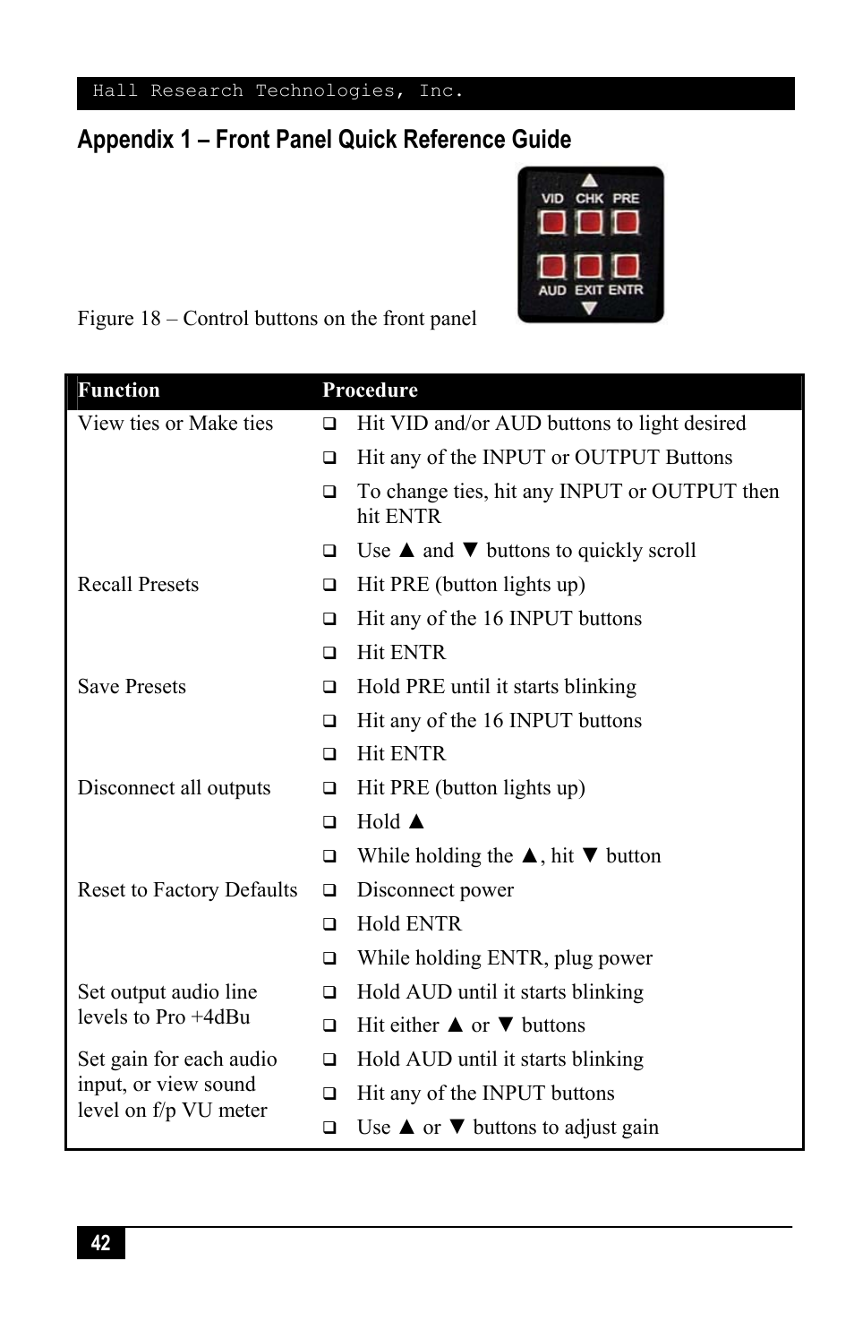 Appendix 1 – front panel quick reference guide | Hall Research VSM-I-A-16-16 User Manual | Page 44 / 48