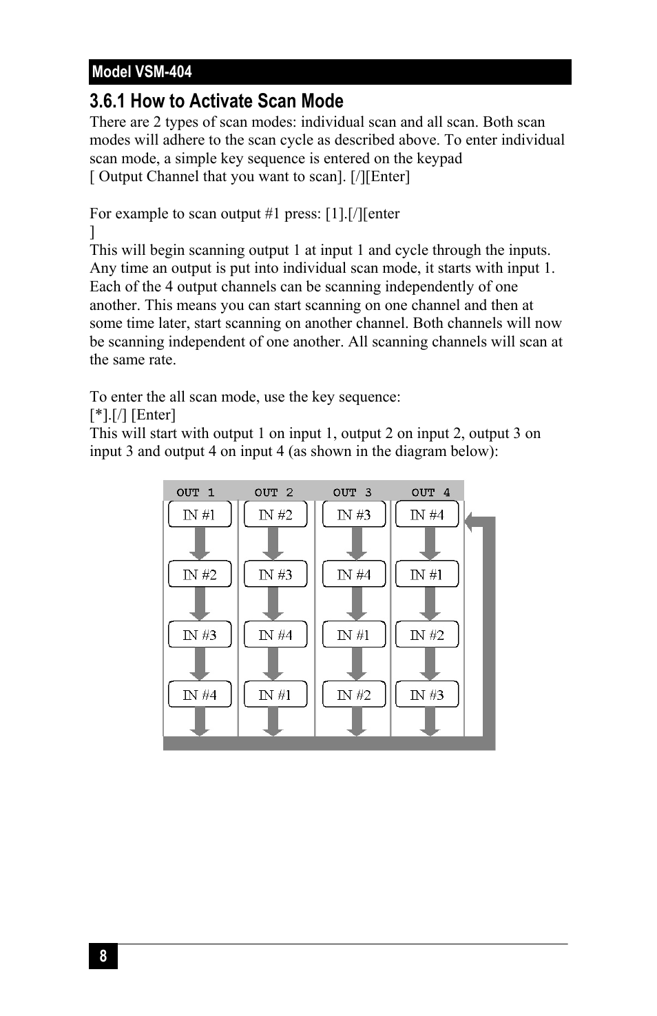 1 how to activate scan mode | Hall Research VSM-404 User Manual | Page 10 / 16