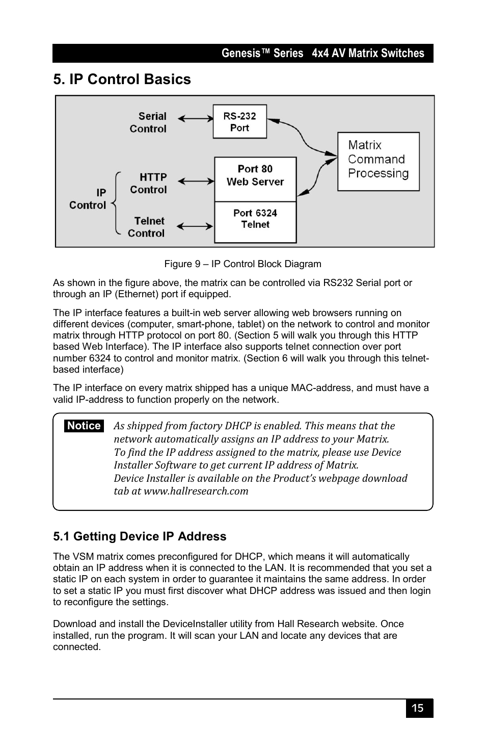Ip control basics, 1 getting device ip address | Hall Research VSM-I-A-4-JA4 User Manual | Page 17 / 32