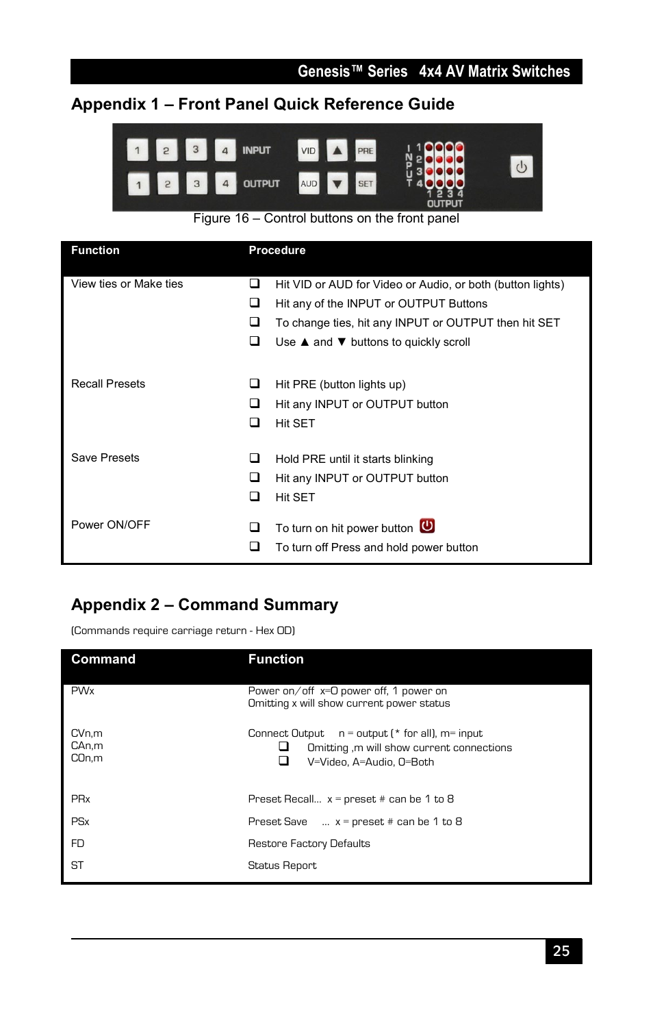 Appendix 1 – front panel quick reference guide, Appendix 2 – command summary, Genesis™ series 4x4 av matrix switches | Hall Research VSM-I-A-4-JA4 User Manual | Page 27 / 32