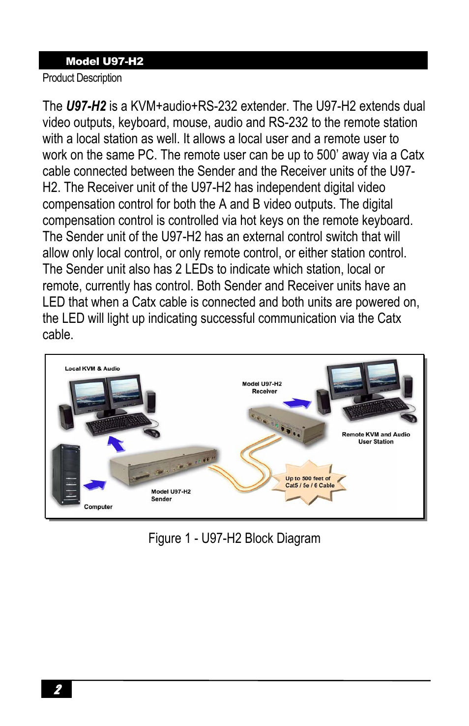 Hall Research U97-H2 User Manual | Page 4 / 12