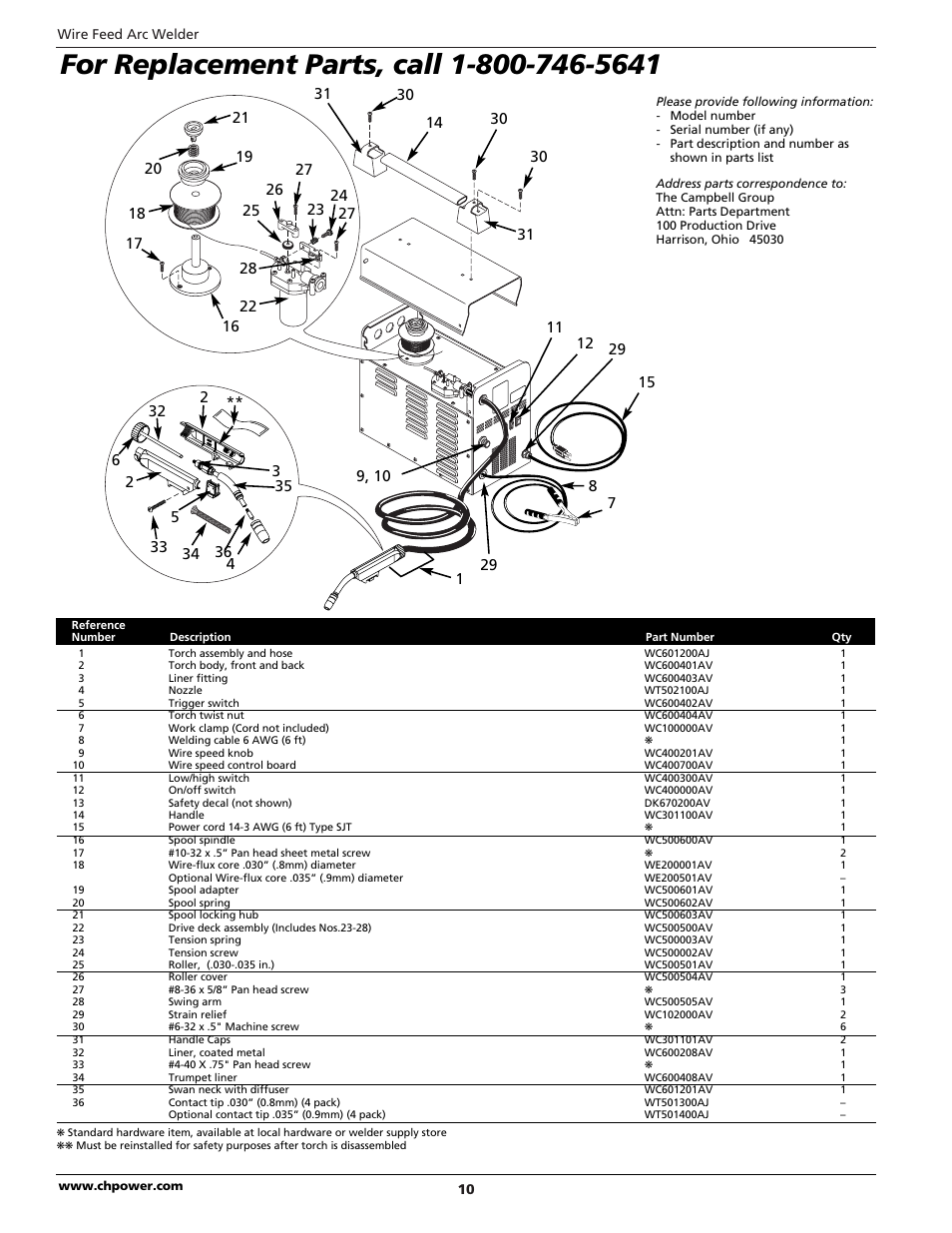 Campbell Hausfeld WF2034 User Manual | Page 10 / 24