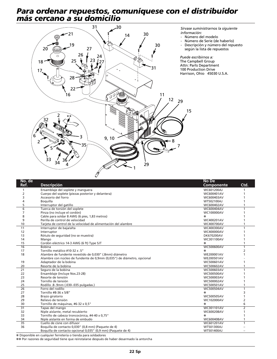 Campbell Hausfeld WF2034 User Manual | Page 22 / 24