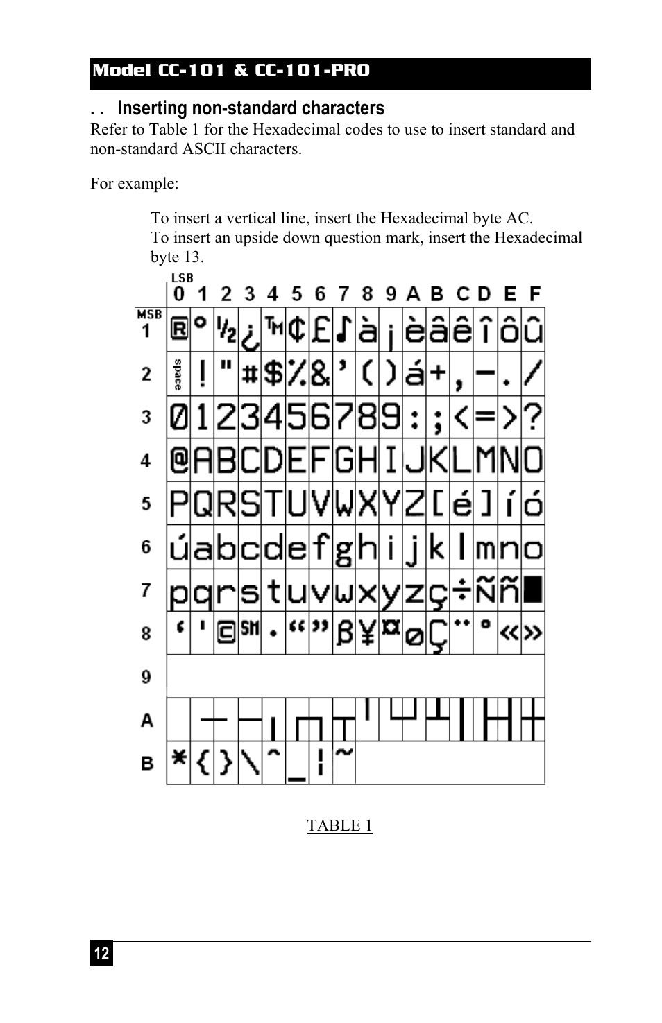 Inserting non-standard characters | Hall Research CC-101-PRO User Manual | Page 12 / 24