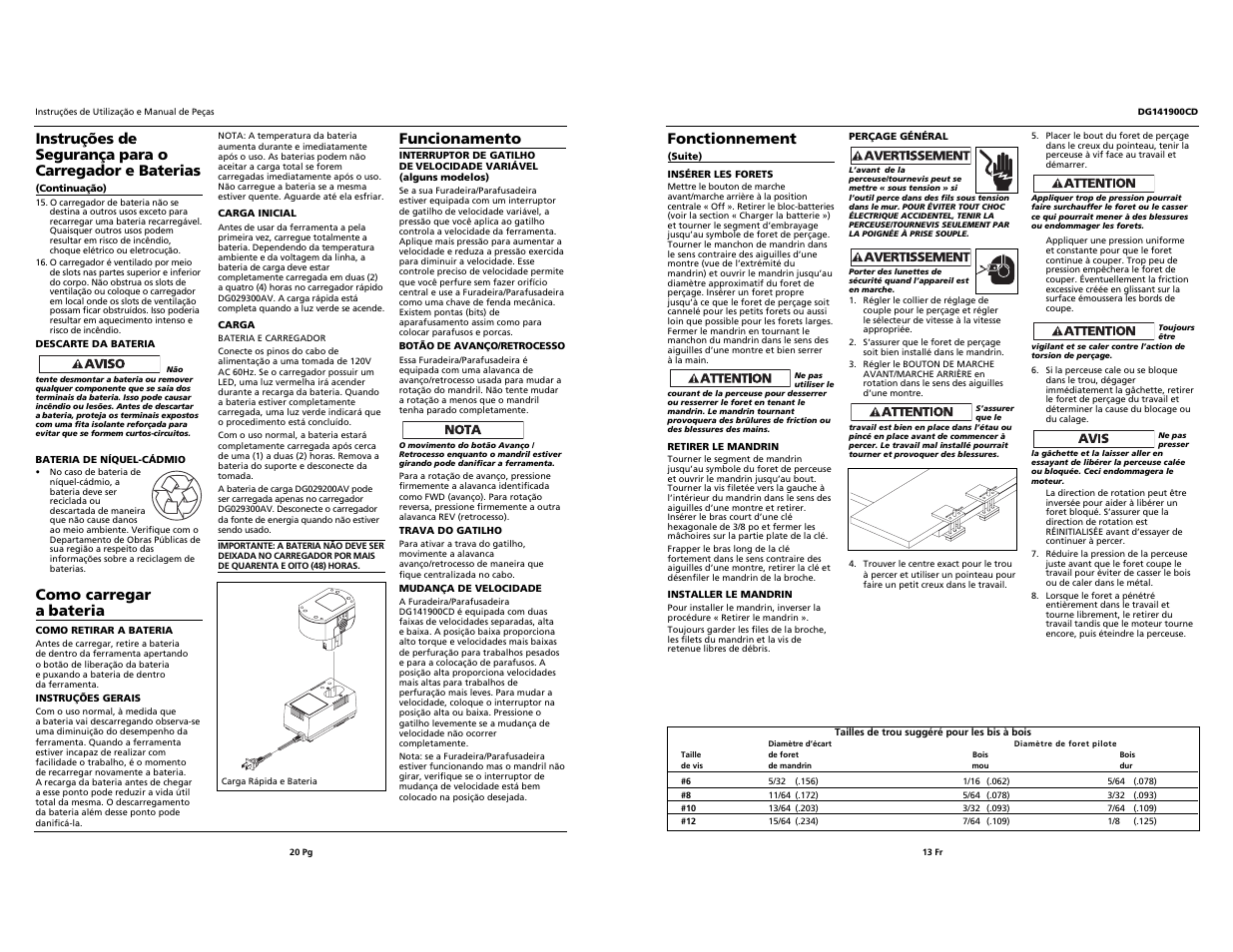 Como carregar a bateria, Funcionamento, Fonctionnement | Campbell Hausfeld DG141900CD User Manual | Page 13 / 16
