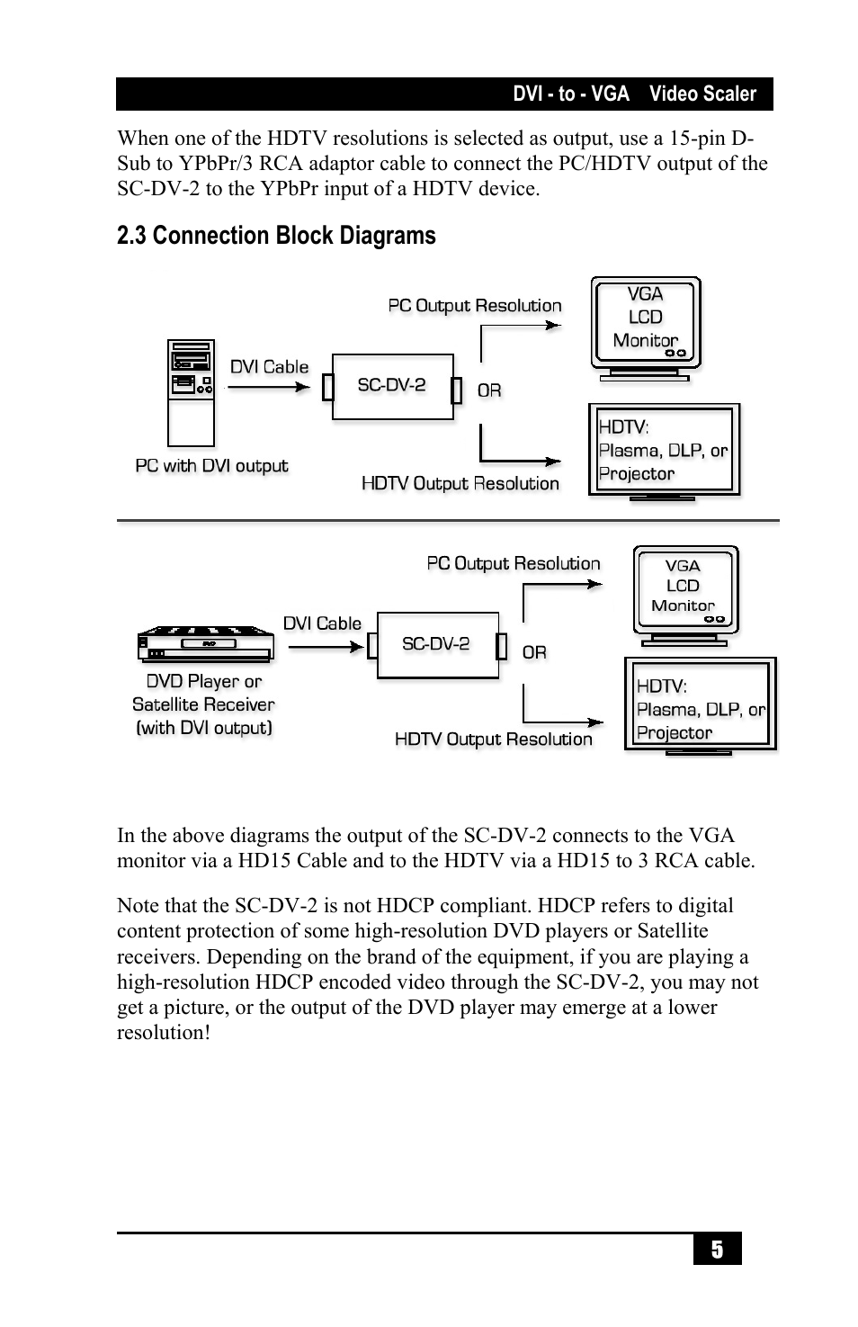3 connection block diagrams | Hall Research SC-DV-2 User Manual | Page 7 / 16
