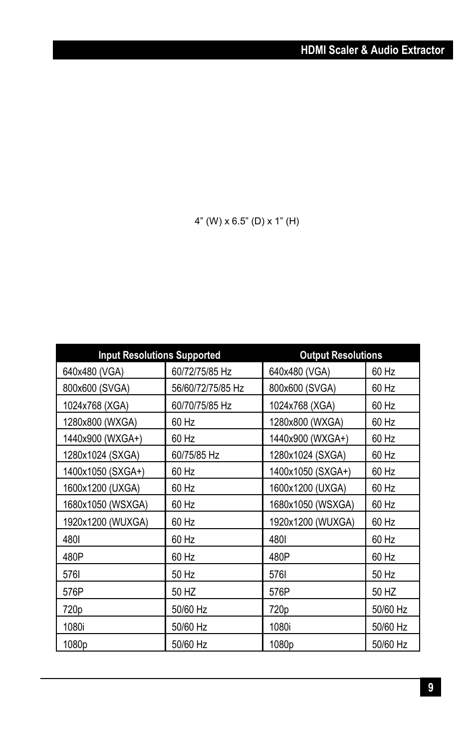 Specifications, 1 supported resolutions | Hall Research SC-HDMI-2A User Manual | Page 11 / 14