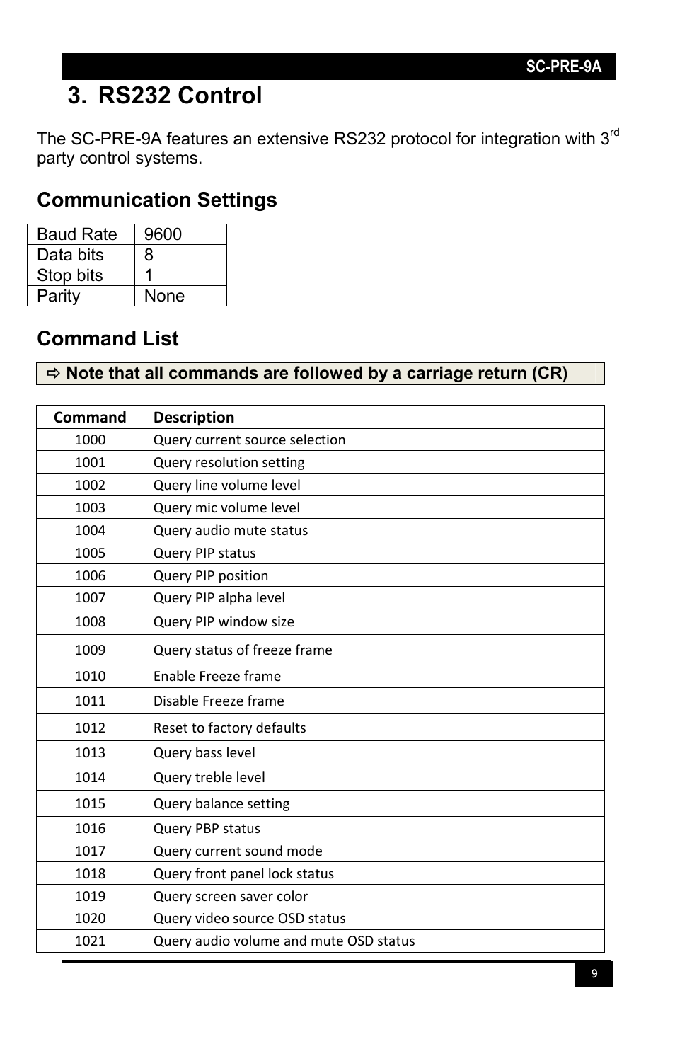 Rs232 control, Communication settings, Command list | Hall Research SC-PRE-9A User Manual | Page 11 / 20
