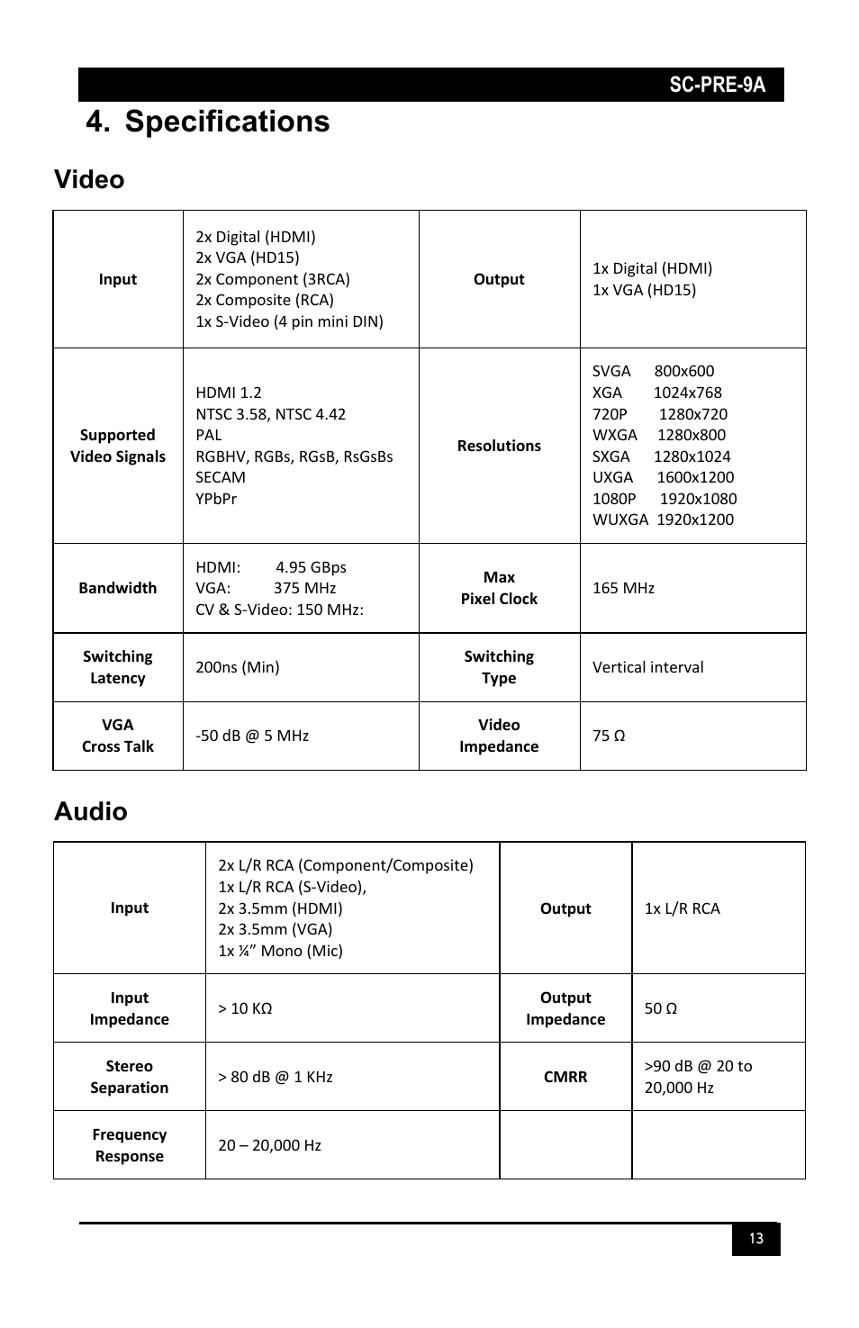 Specifications, Video, Audio | Sc-pre-9a 13 | Hall Research SC-PRE-9A User Manual | Page 15 / 20