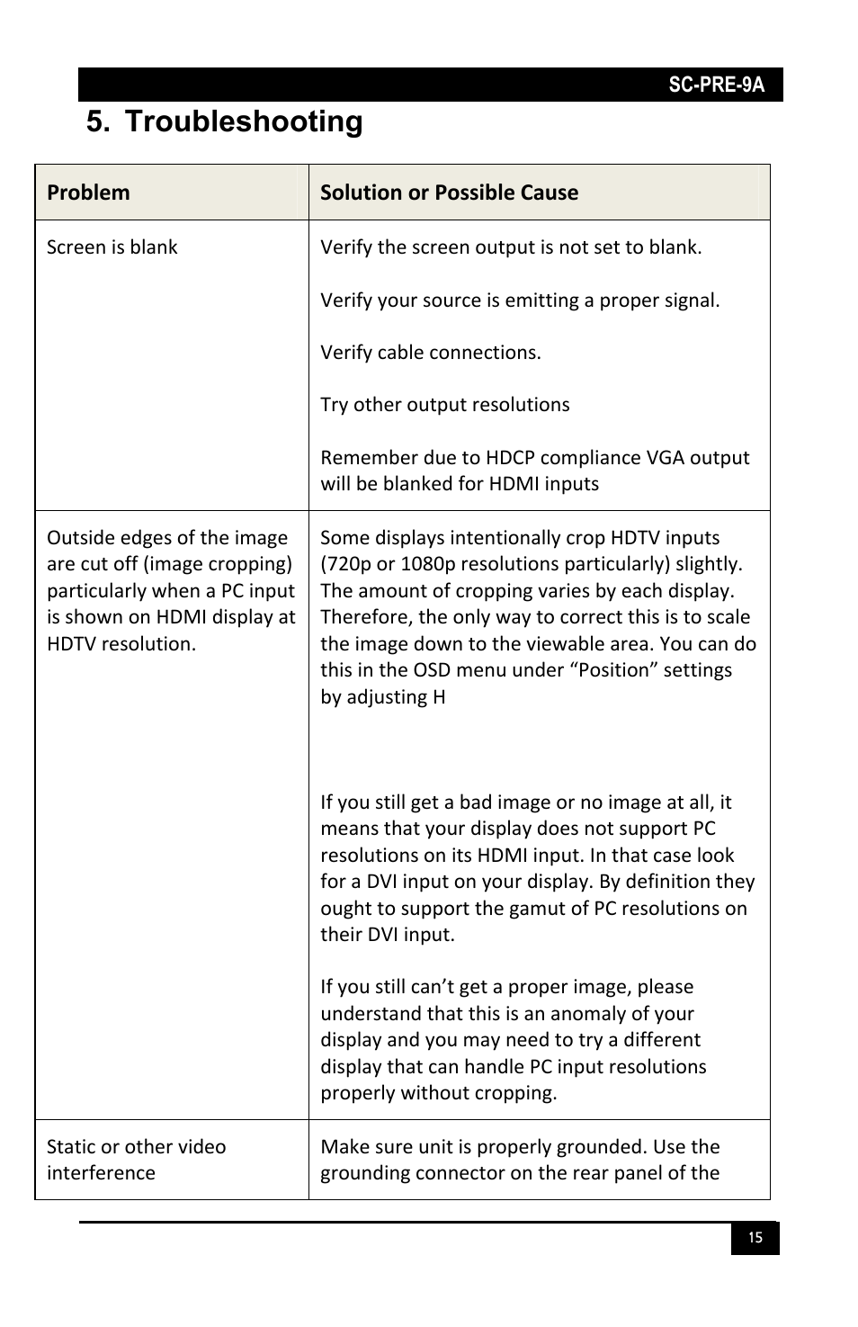 Troubleshooting | Hall Research SC-PRE-9A User Manual | Page 17 / 20