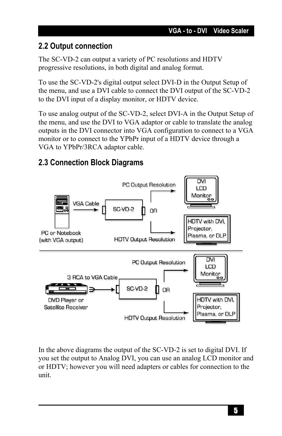 Hall Research SC-VD-2 User Manual | Page 7 / 16