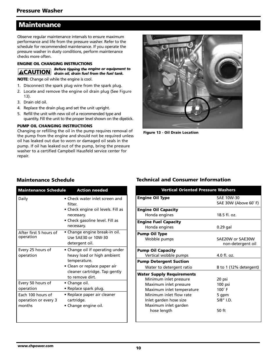 Maintenance, Caution, Pressure washer | Campbell Hausfeld PW2515 User Manual | Page 10 / 48