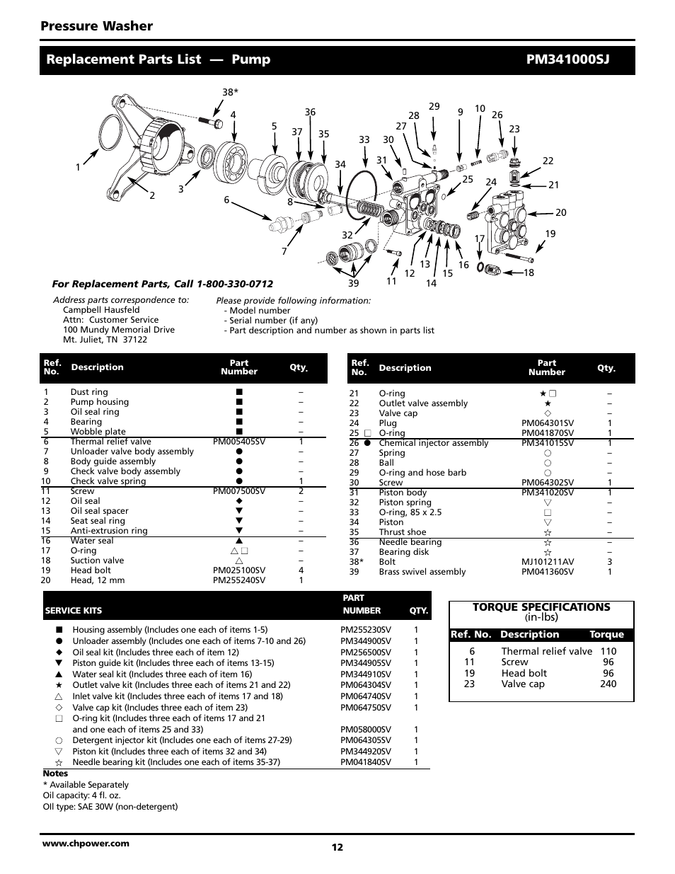 Campbell Hausfeld PW2515 User Manual | Page 12 / 48
