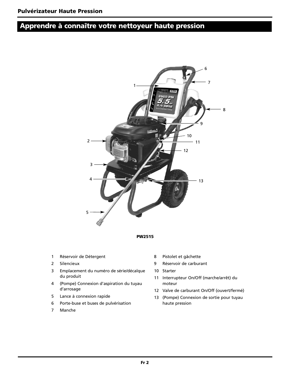 Pulvérizateur haute pression | Campbell Hausfeld PW2515 User Manual | Page 18 / 48
