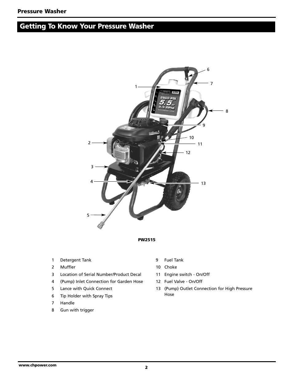 Getting to know your pressure washer, Pressure washer | Campbell Hausfeld PW2515 User Manual | Page 2 / 48