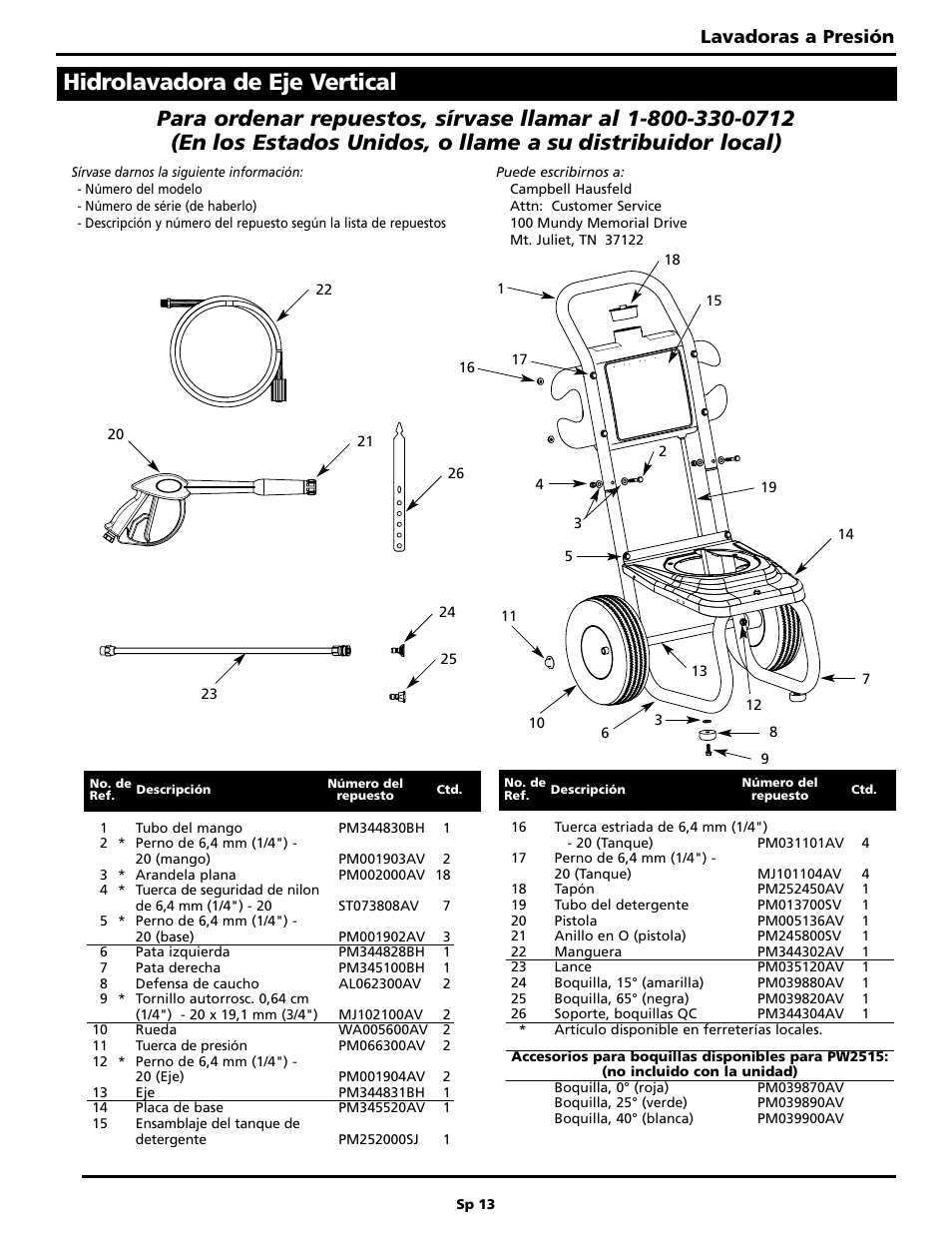 Hidrolavadora de eje vertical, Lavadoras a presión | Campbell Hausfeld PW2515 User Manual | Page 45 / 48