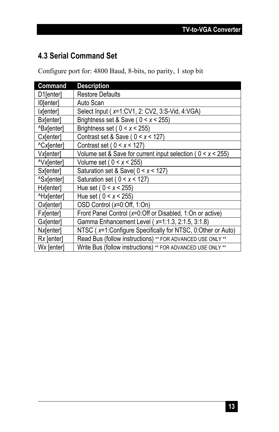 3 serial command set | Hall Research TVB-200PLUS User Manual | Page 15 / 20