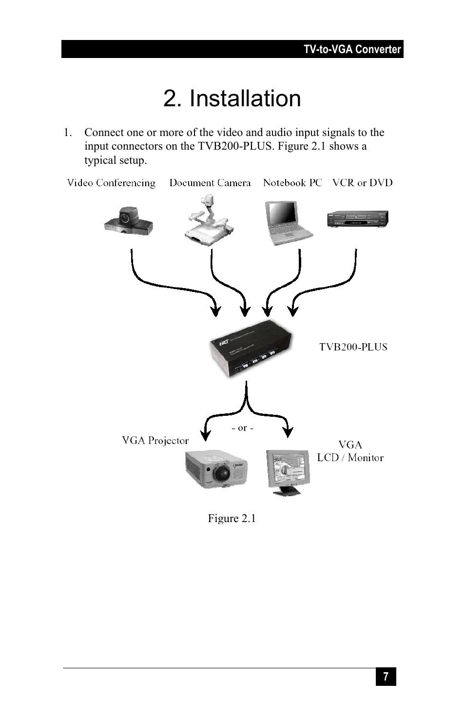 Installation | Hall Research TVB-200PLUS User Manual | Page 9 / 20