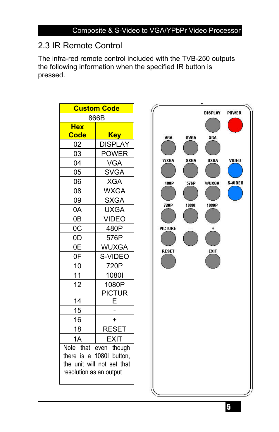 3 ir remote control | Hall Research TVB-250 User Manual | Page 7 / 12