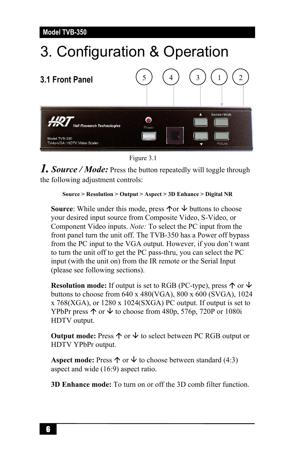 Configuration & operation | Hall Research TVB-350 User Manual | Page 8 / 16