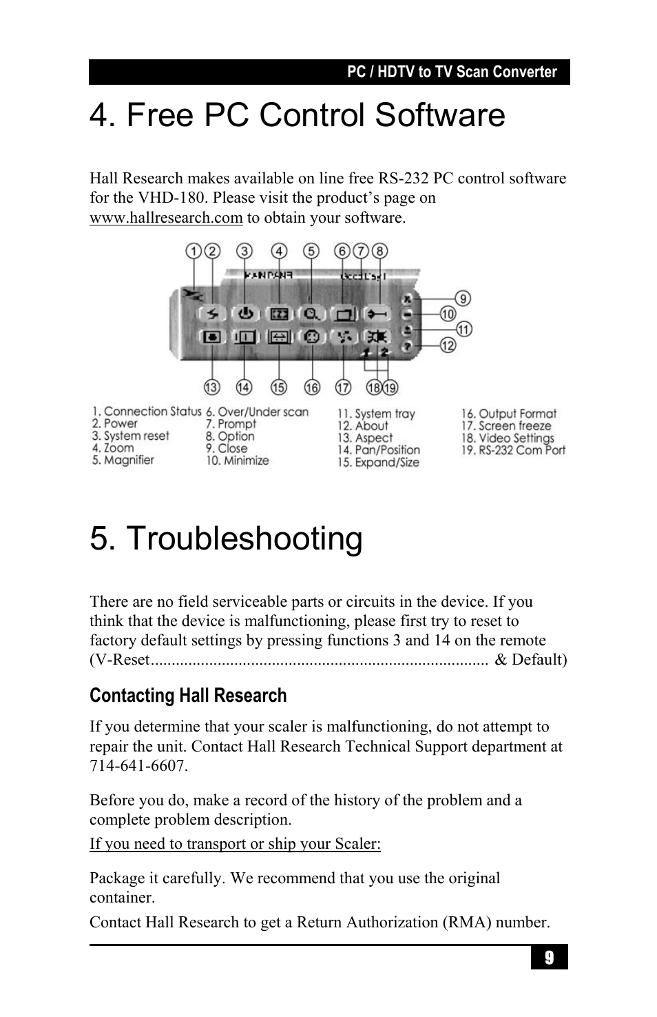 Free pc control software, Troubleshooting | Hall Research VHD-180 User Manual | Page 11 / 16