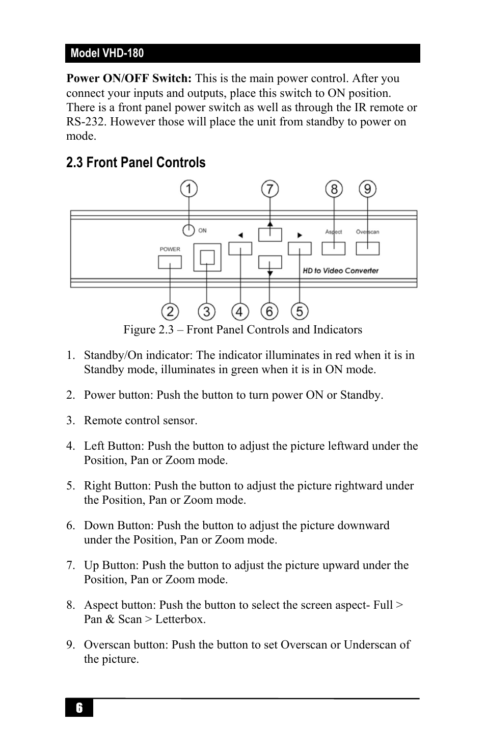 3 front panel controls | Hall Research VHD-180 User Manual | Page 8 / 16