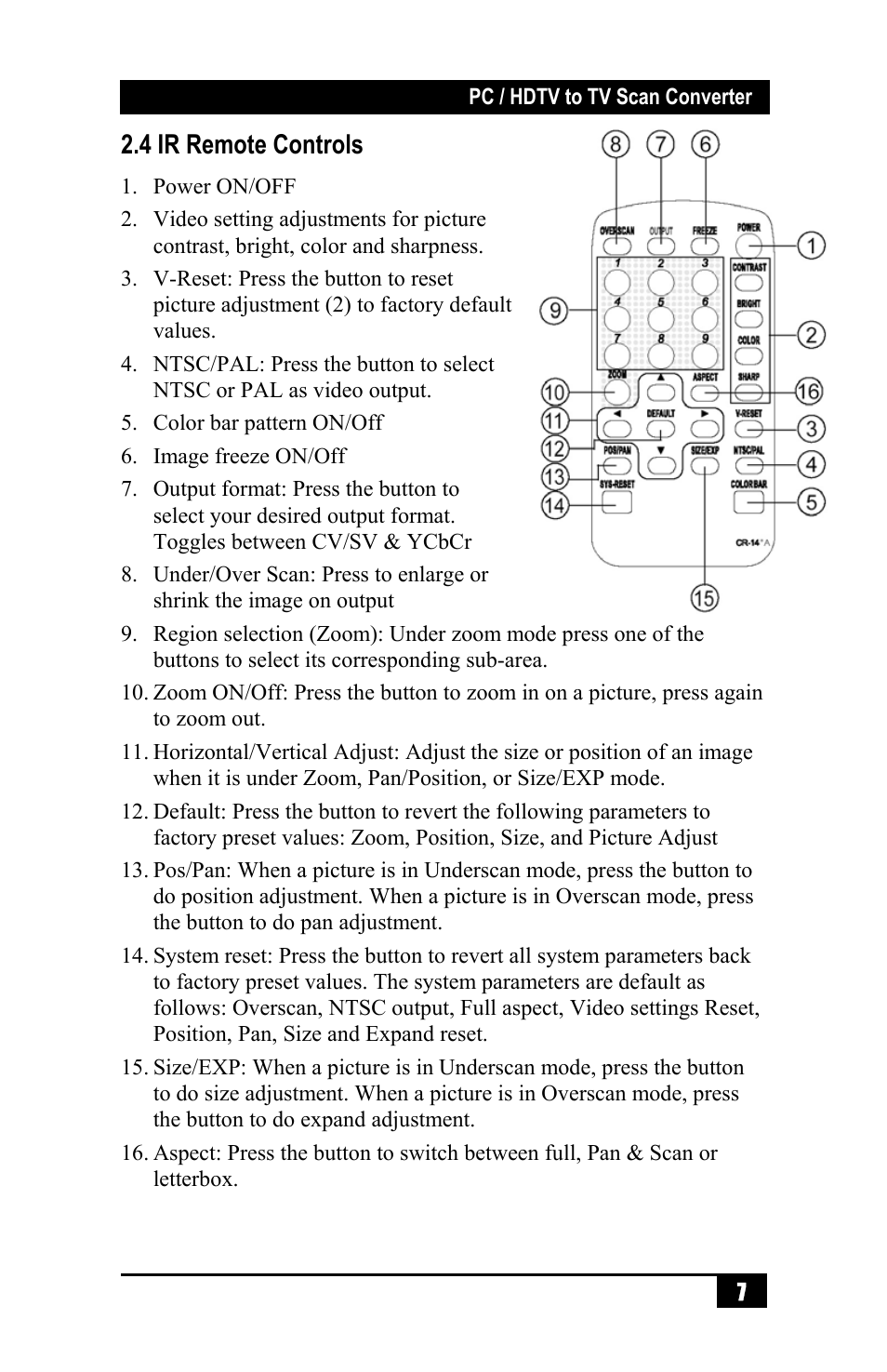 4 ir remote controls | Hall Research VHD-180 User Manual | Page 9 / 16