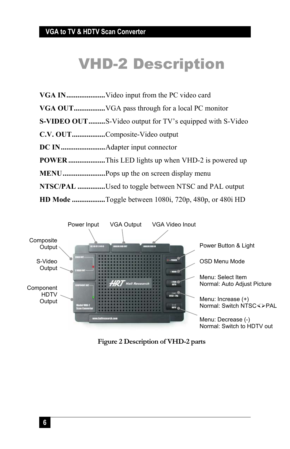 Vhd-2 description | Hall Research VHD-2 User Manual | Page 9 / 20