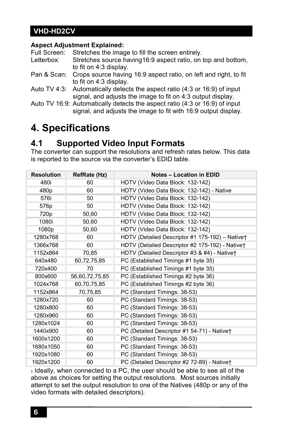 Specifications, Supported video input formats, 1 supported video input formats | Hall Research VHD-HD2CV User Manual | Page 8 / 12