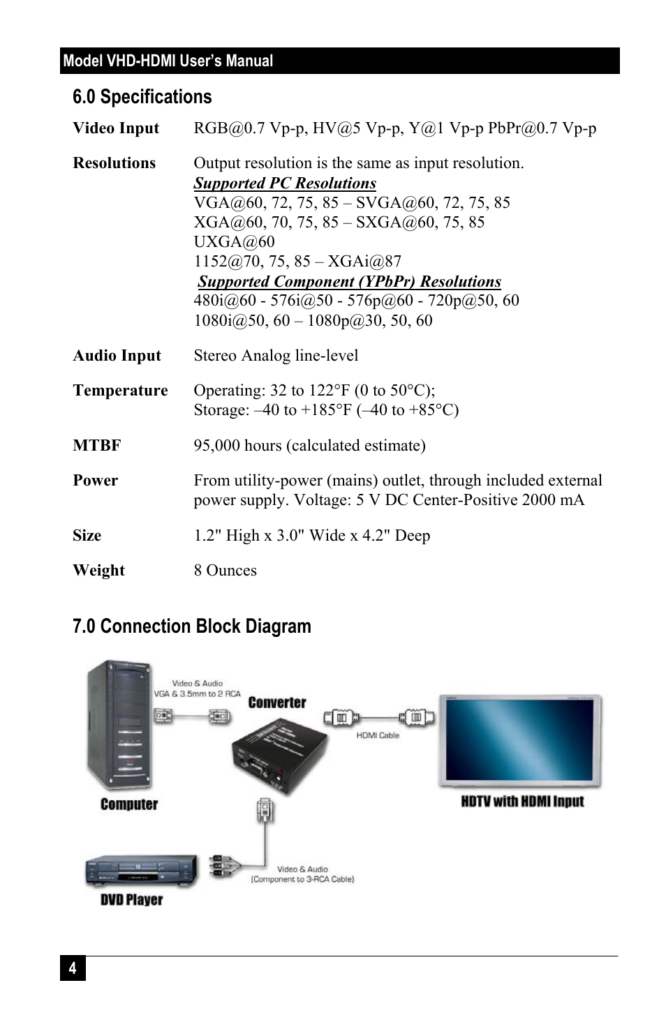 0 specifications, 0 connection block diagram | Hall Research VHD-HDMI User Manual | Page 4 / 4