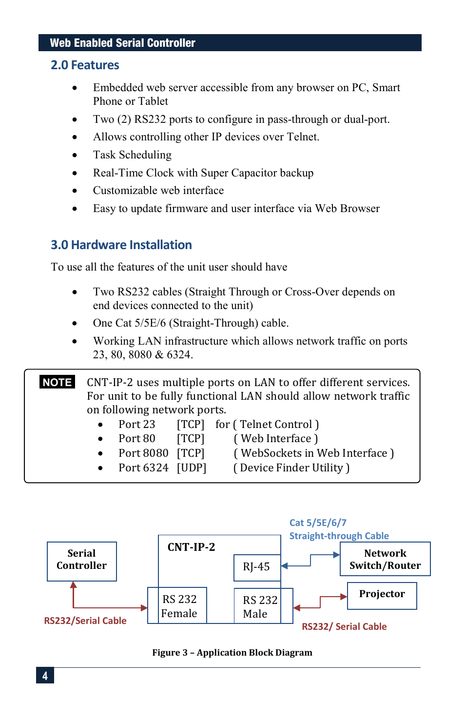 0 features, 0 hardware installation | Hall Research CNT-IP-2 User Manual | Page 4 / 29