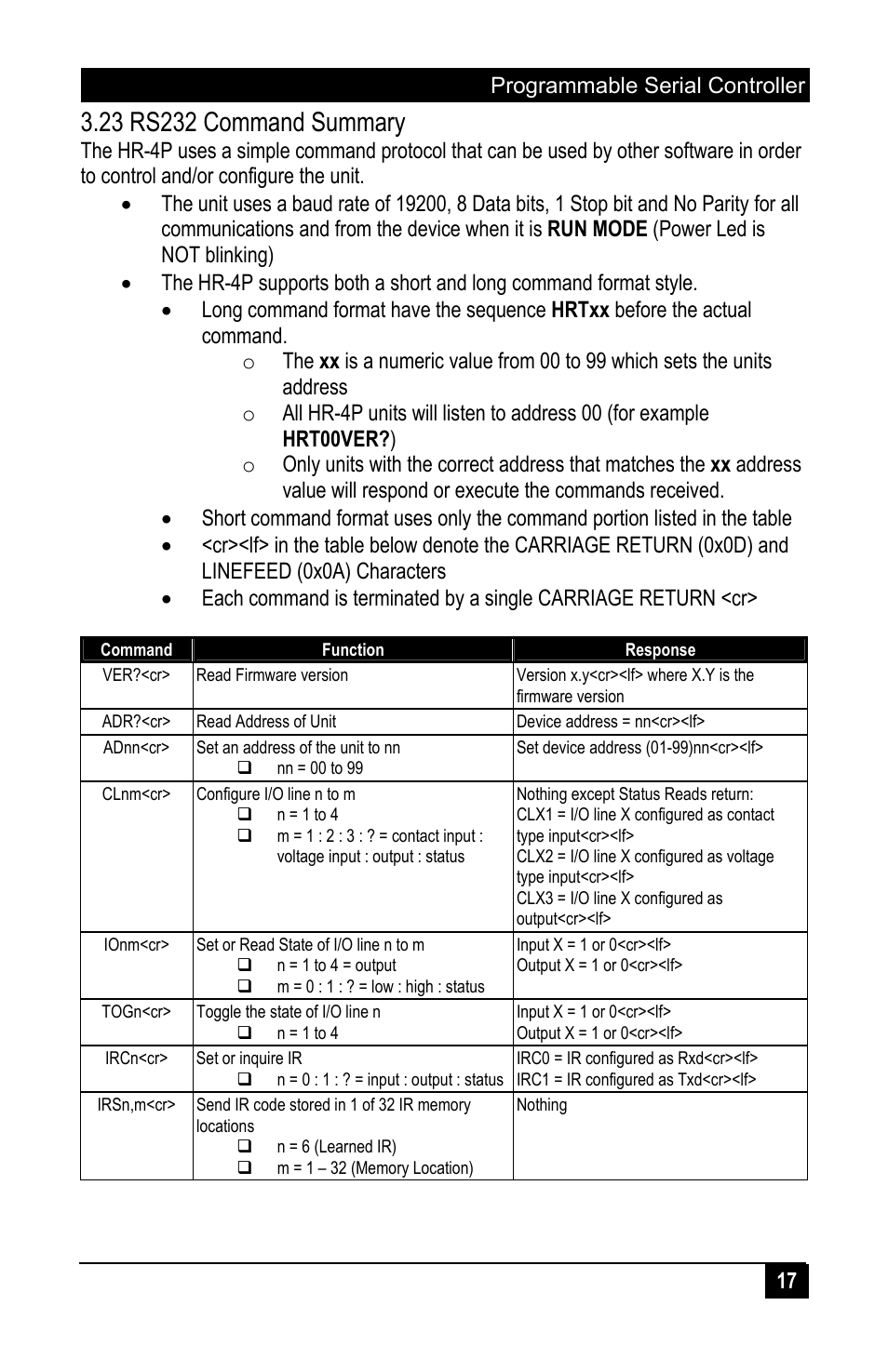 Hall Research HR-4P User Manual | Page 19 / 24