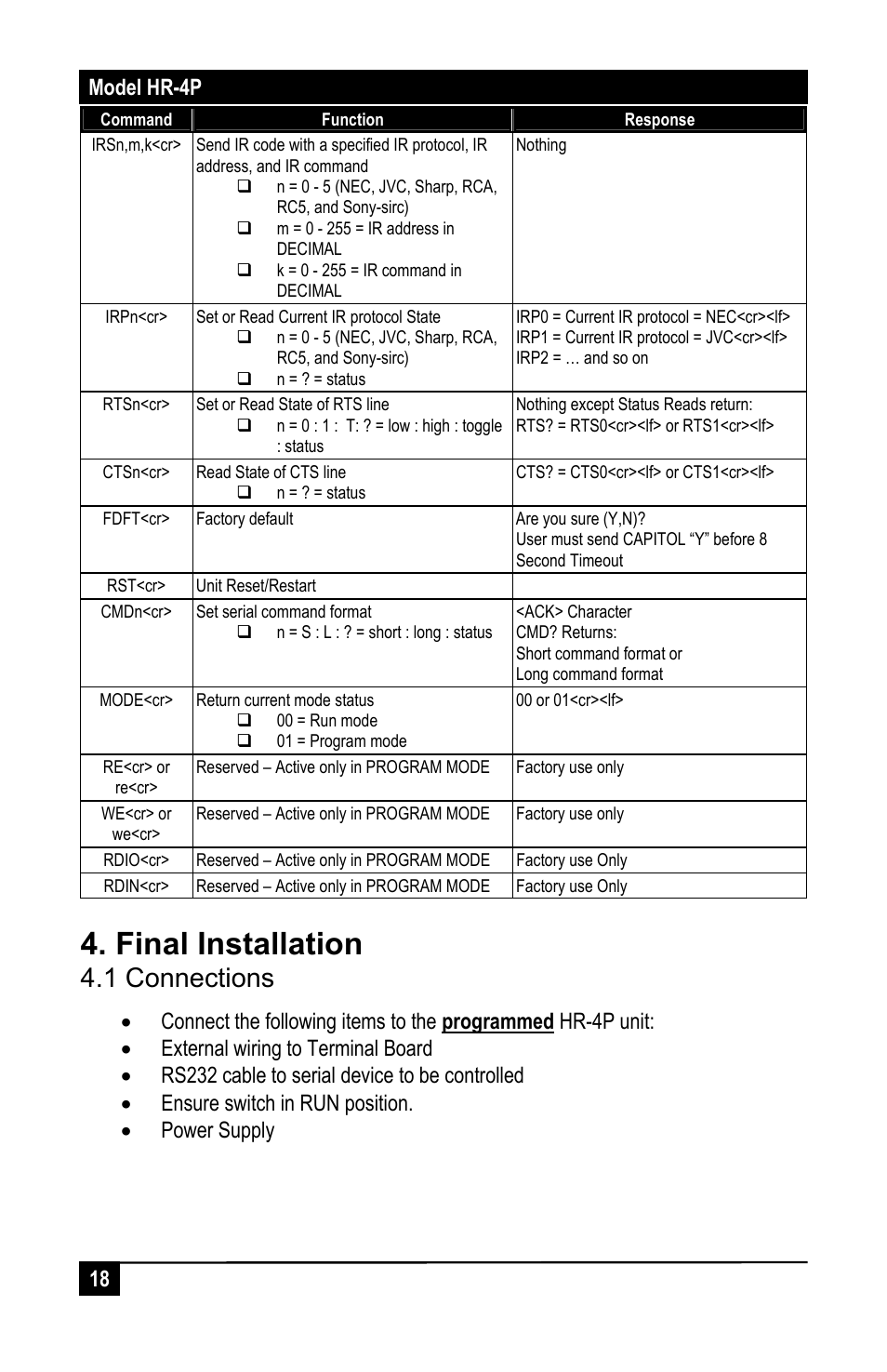 Final installation, 1 connections, Model hr-4p 18 | Hall Research HR-4P User Manual | Page 20 / 24