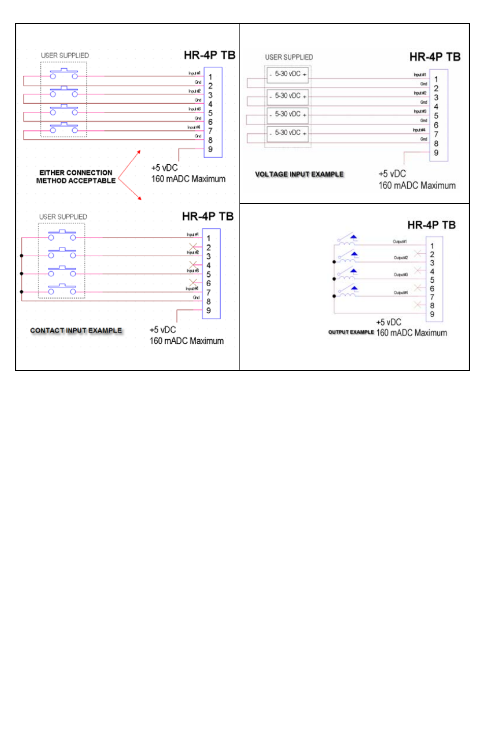 Hall Research HR-4P User Manual | Page 23 / 24