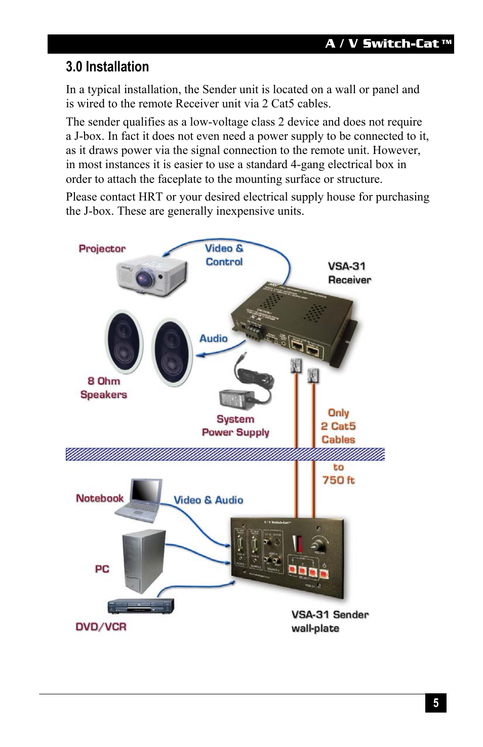 0 installation | Hall Research VSA-31 User Manual | Page 5 / 16