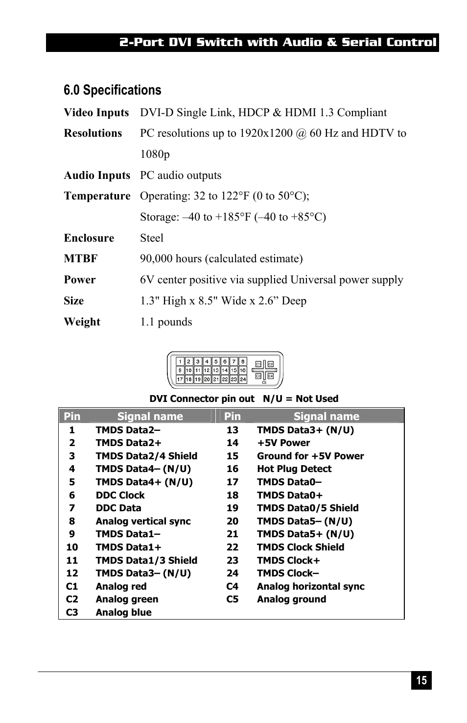 0 specifications | Hall Research DVS-2A User Manual | Page 17 / 20