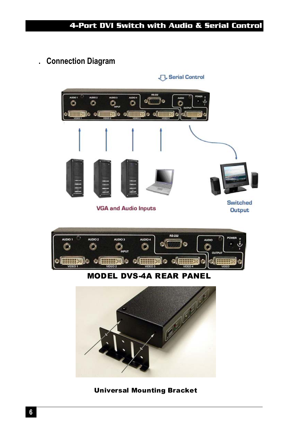 Connection diagram | Hall Research DVS-4A User Manual | Page 8 / 24