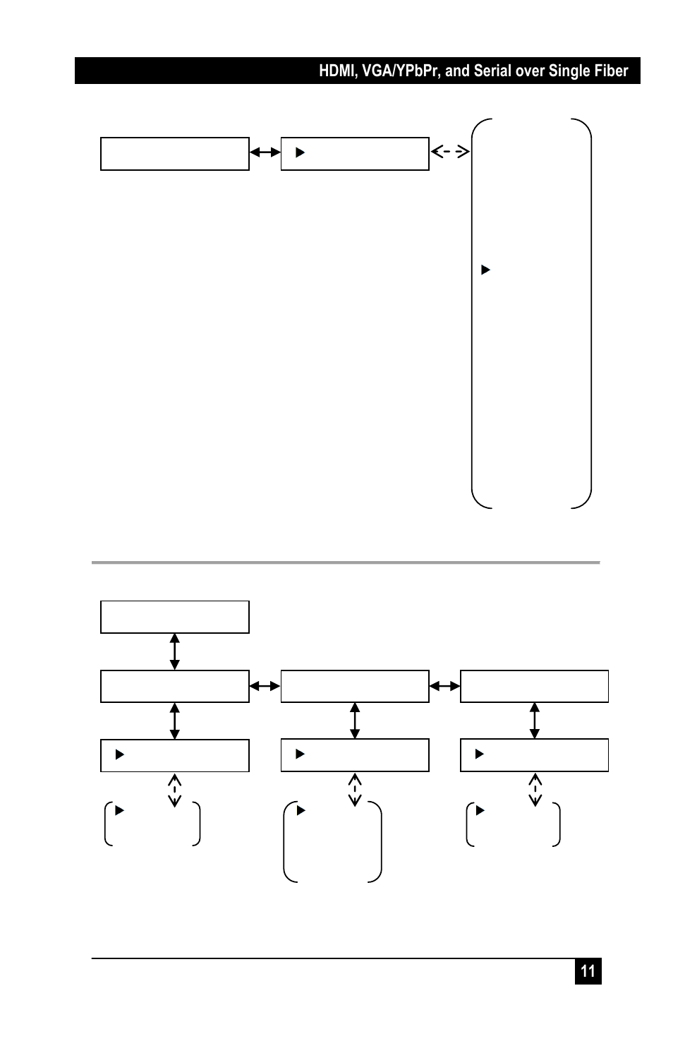 Hall Research HR-733-S User Manual | Page 13 / 24