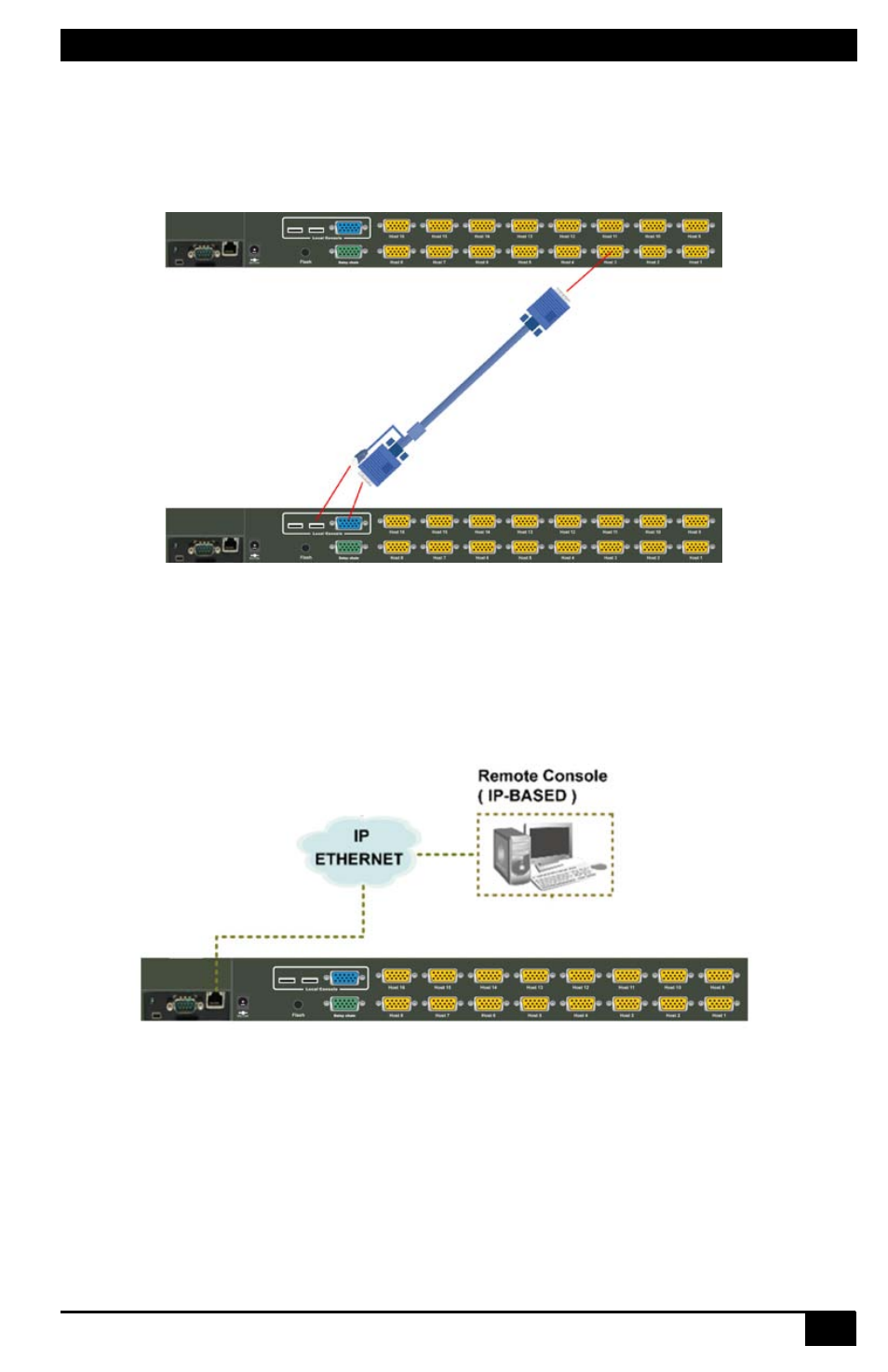 2 kvm over ip, Kvm over ip | Hall Research KVM-U8 User Manual | Page 11 / 24