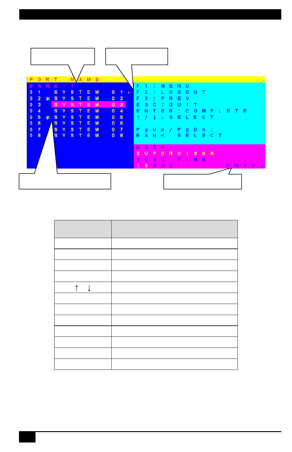 15 port name | Hall Research KVM-U8 User Manual | Page 16 / 24