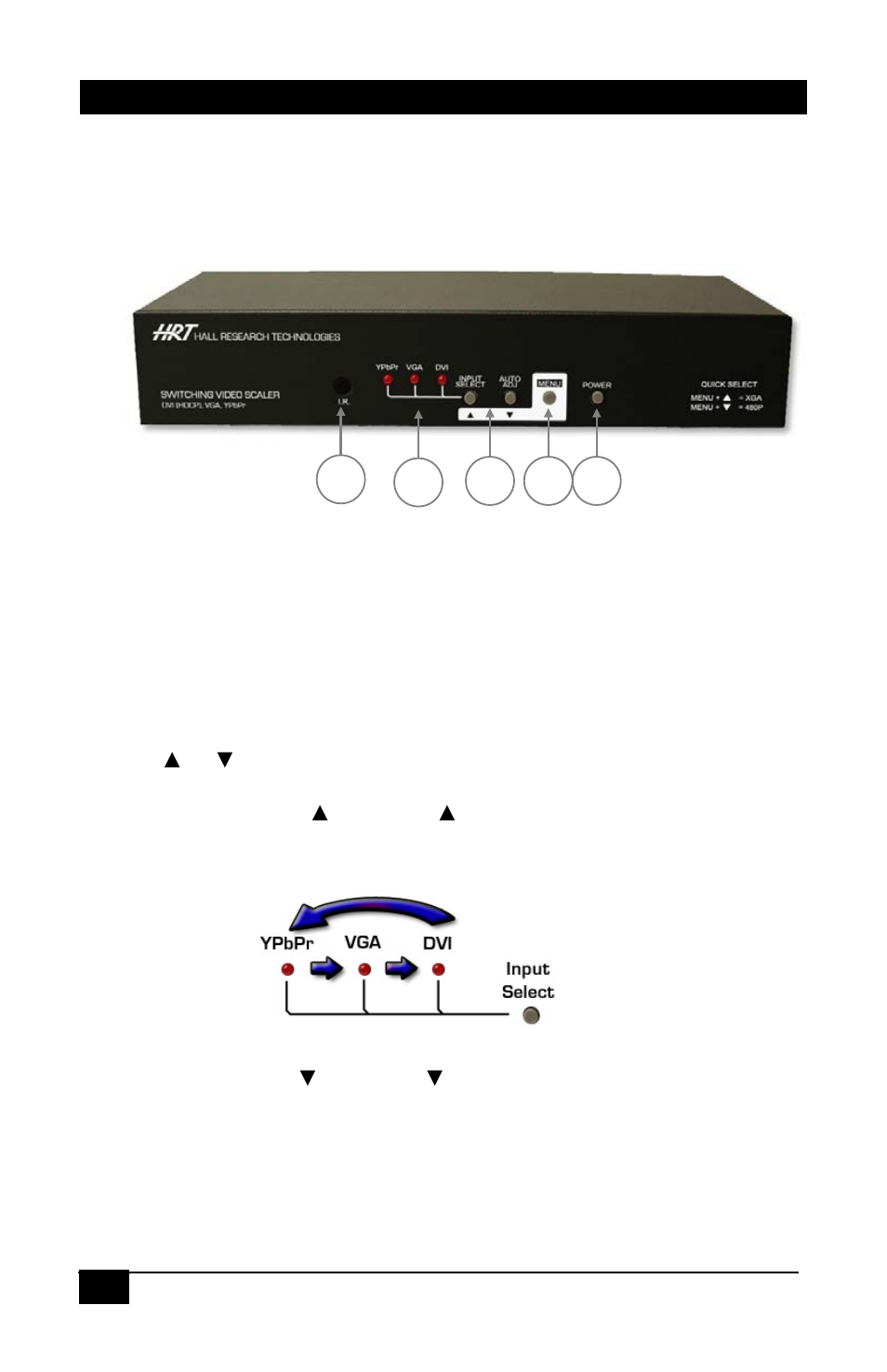 Configuration and operation, 1 front panel | Hall Research SC-1080D User Manual | Page 10 / 20